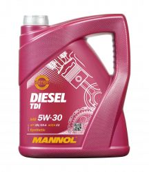 Diesel TDI